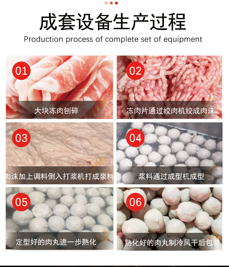 成套設備生產過程